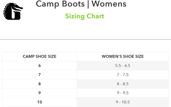 Gator Waders Women's Air Mesh Camp Boots - Durable Breathable Slip-Resistant Waterproof Ankle Boots for Camping & Fishing